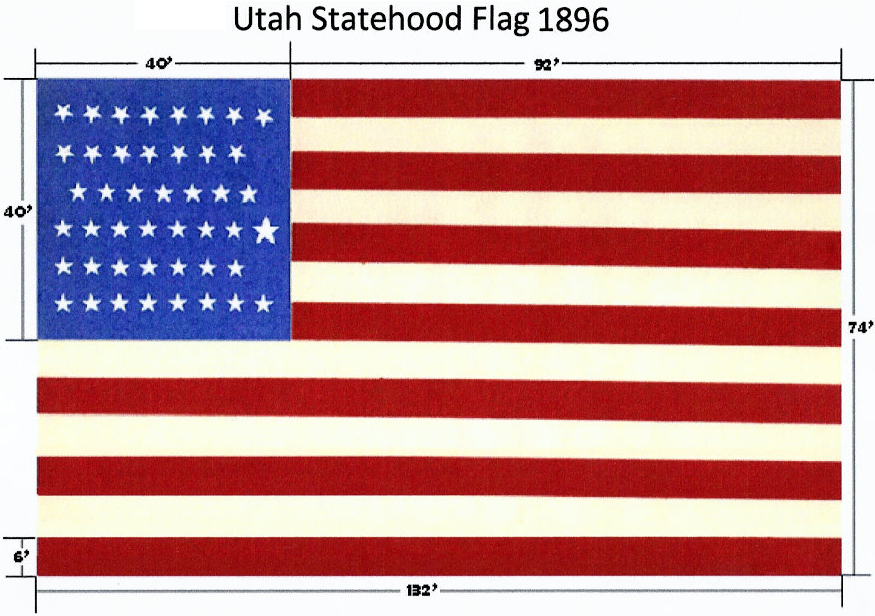 Utah Statehood Flag 1896