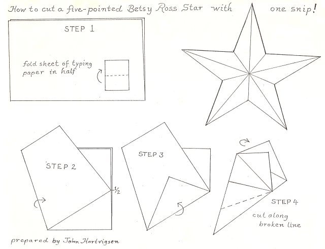 Betsy Ross Five Pointed Star
