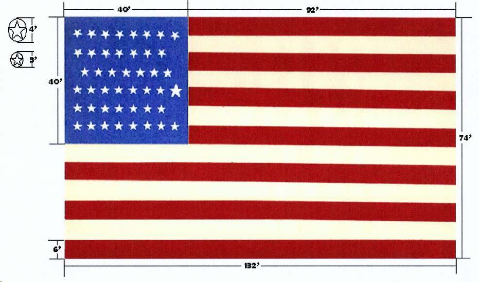 Mammoth U.S. Flag (74 ft x 132 ft) was made to celebrate Utah's Statehood in 1896