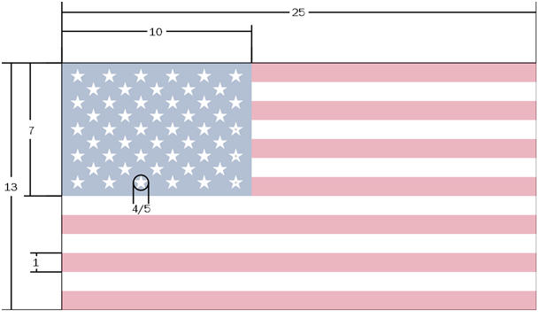 what are the dimensions of the american flag