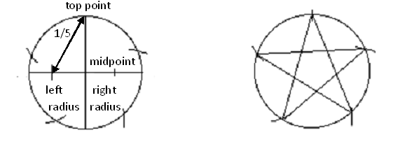 How To Draw A Five Pointed Star